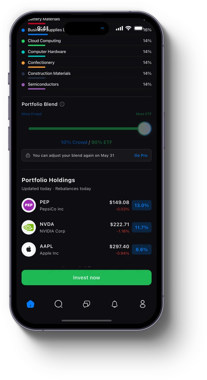 The MarketPlays blend screen on an iPhone: theme weights, the portfolio blend slider at 10 percent crowd and 90 percent ETF, and real holdings