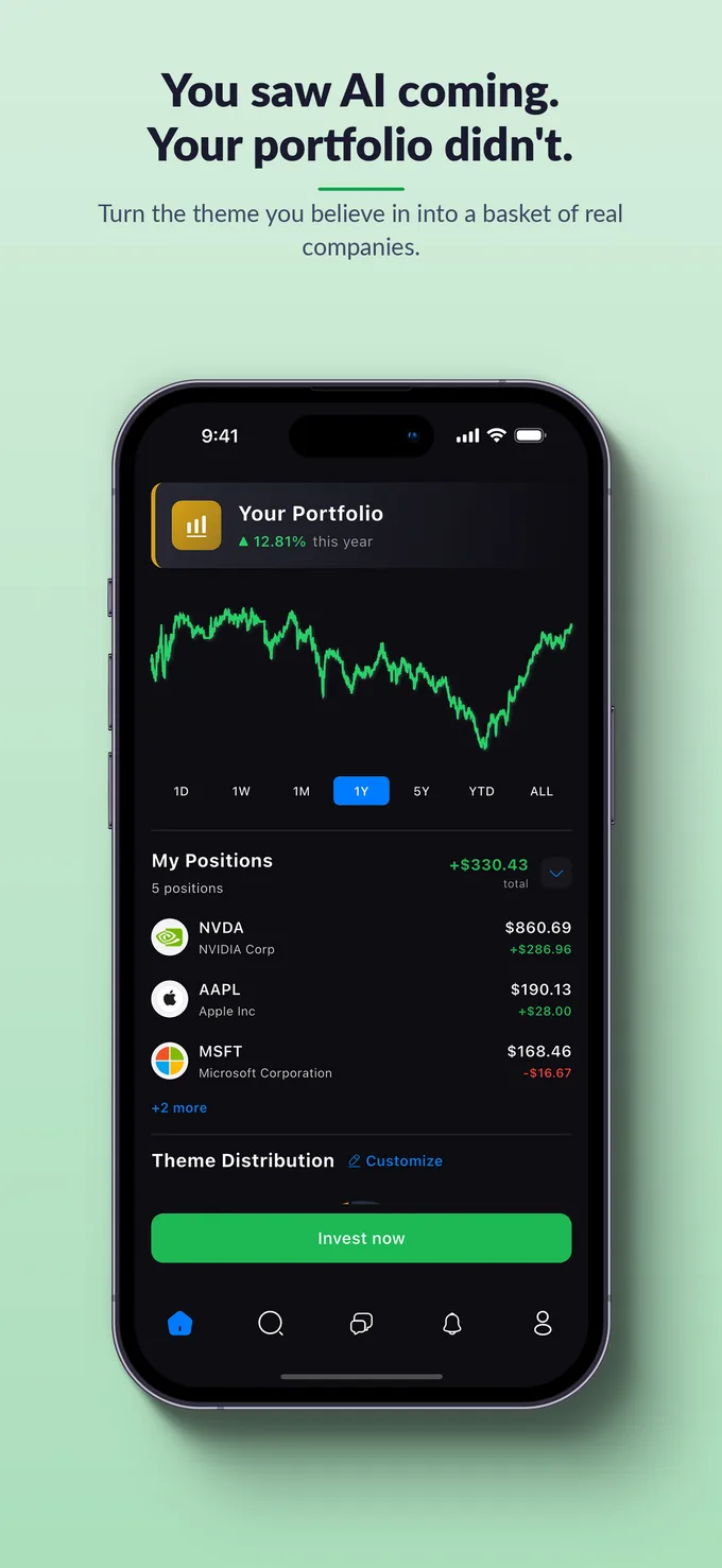 You saw AI coming. Your portfolio didn't. A portfolio graph with yearly performance and positions.