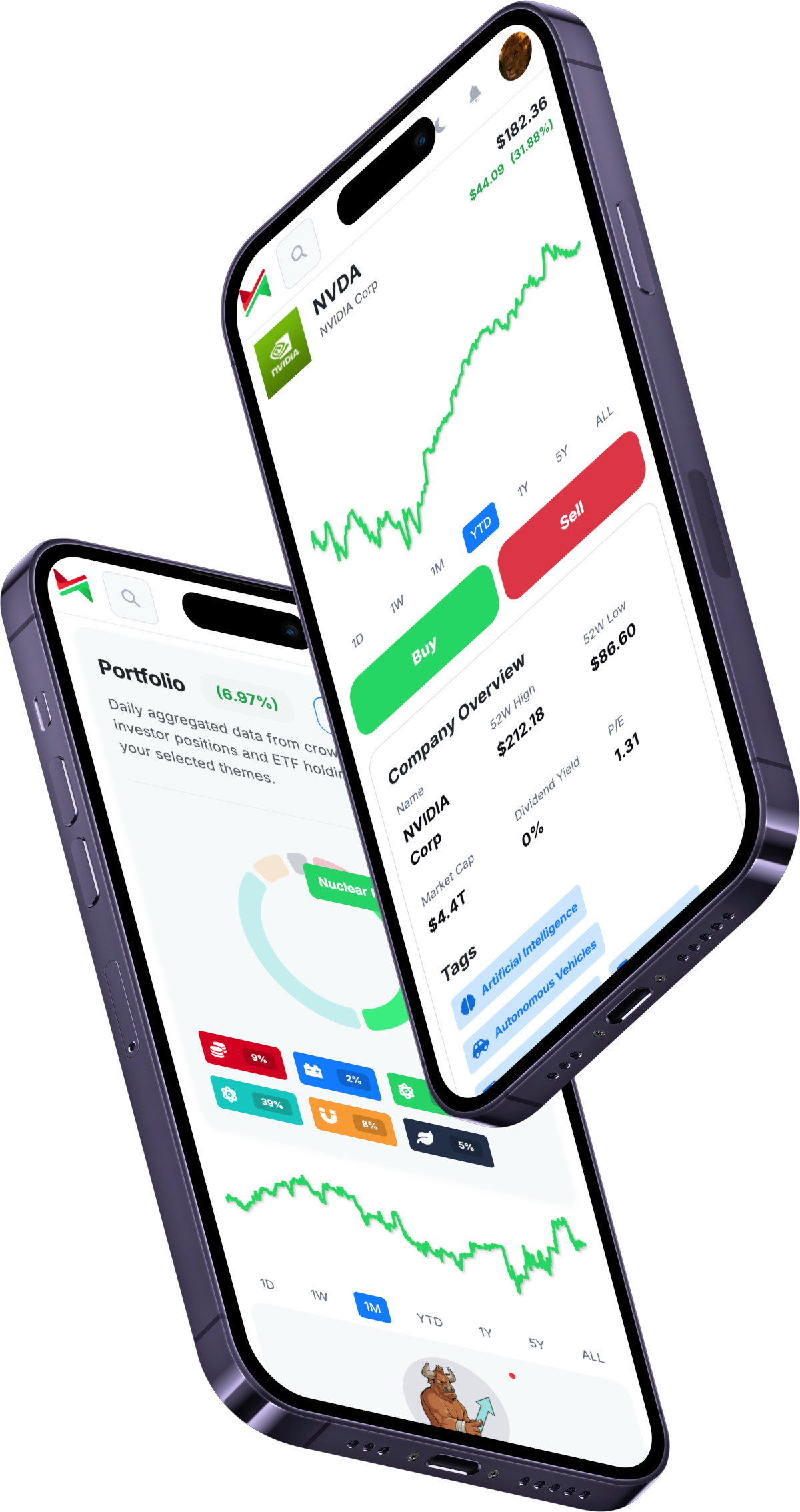 MarketPlays app - browse themed portfolios and stock research